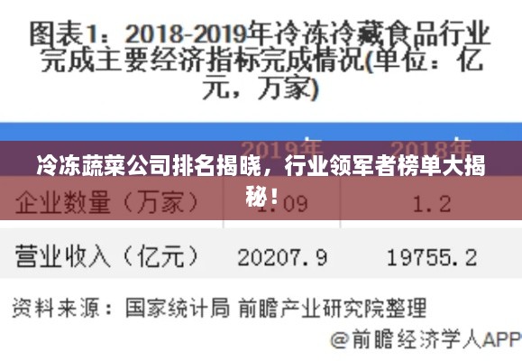冷冻蔬菜公司排名揭晓，行业领军者榜单大揭秘！