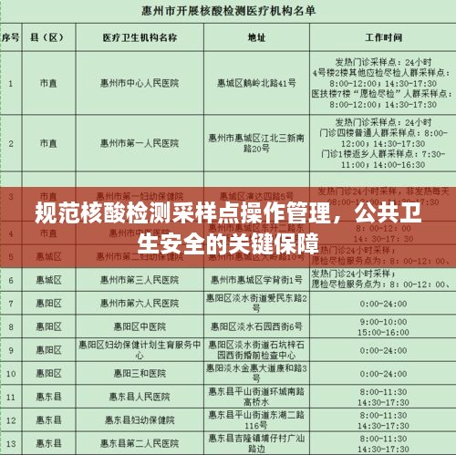 规范核酸检测采样点操作管理，公共卫生安全的关键保障