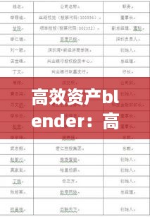 高效资产blender：高效资产盘点 固定资产 