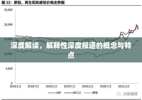 深度解读，解释性深度报道的概念与特点