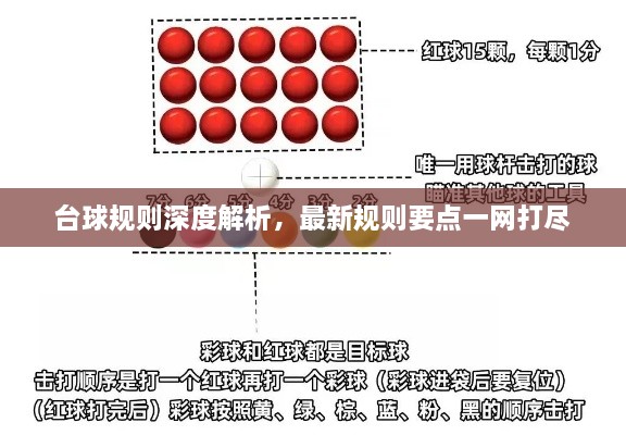 台球规则深度解析，最新规则要点一网打尽