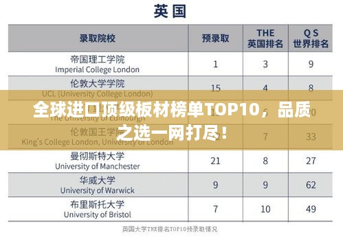 全球进口顶级板材榜单TOP10，品质之选一网打尽！