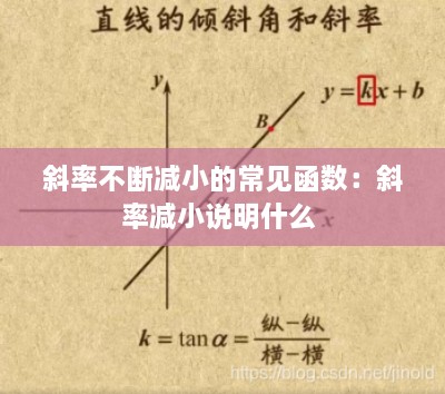 斜率不断减小的常见函数：斜率减小说明什么 