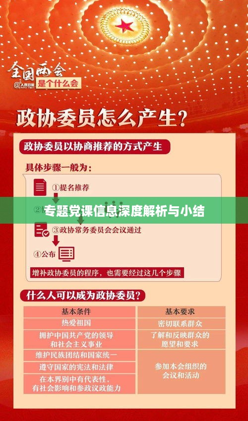 专题党课信息深度解析与小结