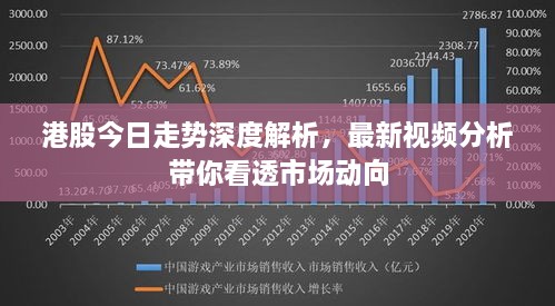 港股今日走势深度解析，最新视频分析带你看透市场动向