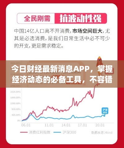 今日财经最新消息APP，掌握经济动态的必备工具，不容错过！