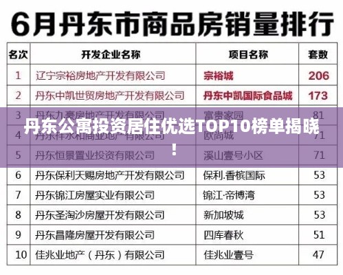 丹东公寓投资居住优选TOP10榜单揭晓！