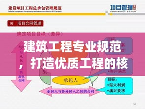 建筑工程专业规范，打造优质工程的核心要素