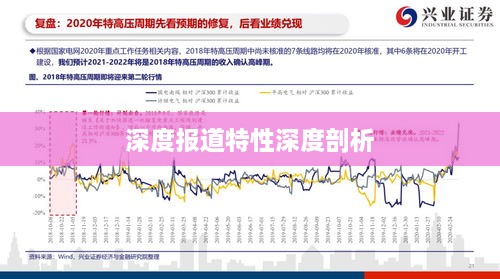 深度报道特性深度剖析