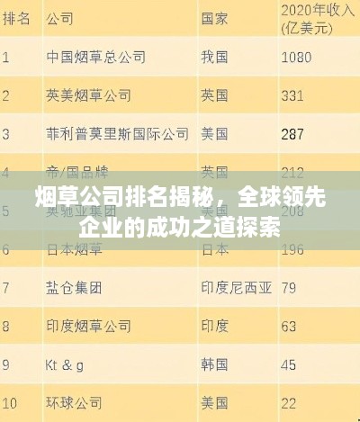 烟草公司排名揭秘，全球领先企业的成功之道探索