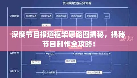 深度节目报道框架思路图揭秘，揭秘节目制作全攻略！