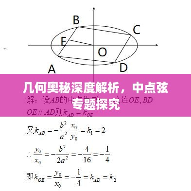 几何奥秘深度解析，中点弦专题探究