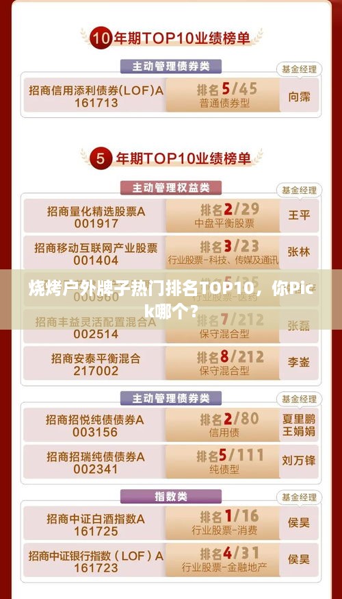 烧烤户外牌子热门排名TOP10，你Pick哪个？