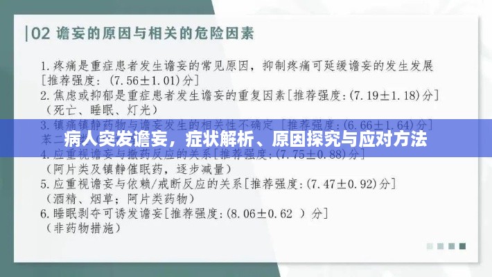 病人突发谵妄，症状解析、原因探究与应对方法