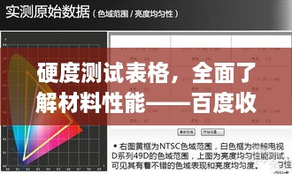 硬度测试表格，全面了解材料性能——百度收录标准吸睛标题