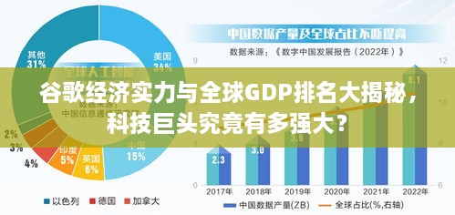 谷歌经济实力与全球GDP排名大揭秘，科技巨头究竟有多强大？