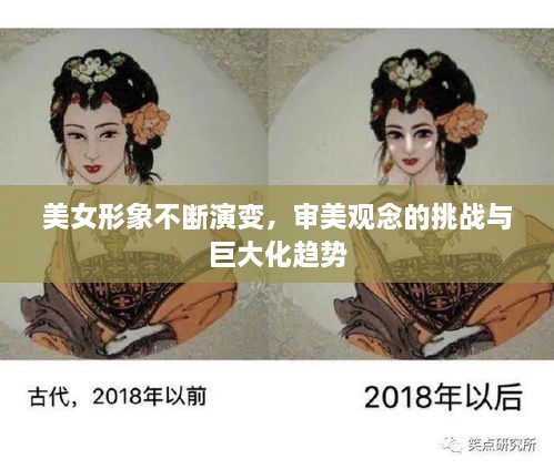 美女形象不断演变，审美观念的挑战与巨大化趋势