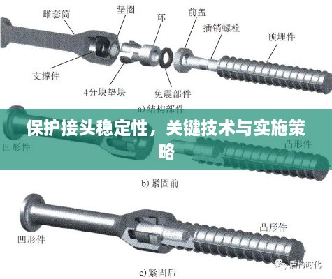 保护接头稳定性，关键技术与实施策略