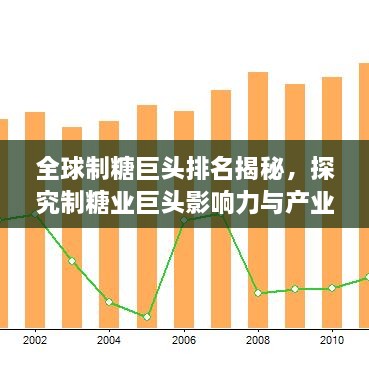 全球制糖巨头排名揭秘，探究制糖业巨头影响力与产业格局