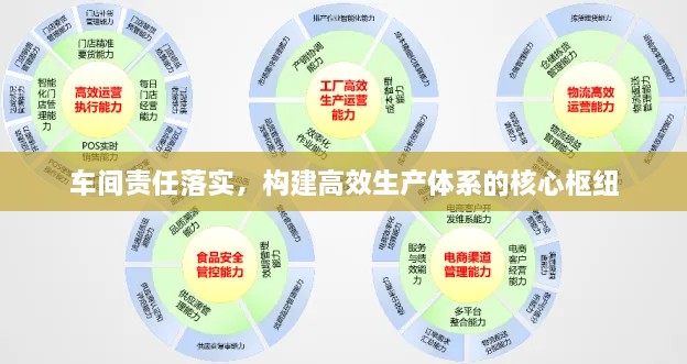 车间责任落实，构建高效生产体系的核心枢纽