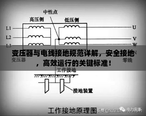 变压器与电线接地规范详解，安全接地，高效运行的关键标准！