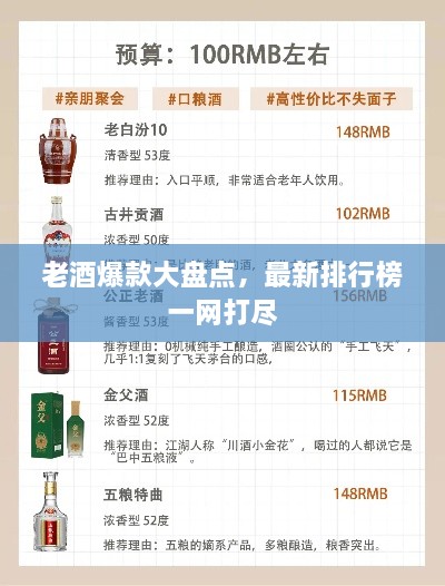 老酒爆款大盘点，最新排行榜一网打尽