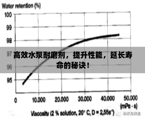 高效水泵耐磨剂，提升性能，延长寿命的秘诀！