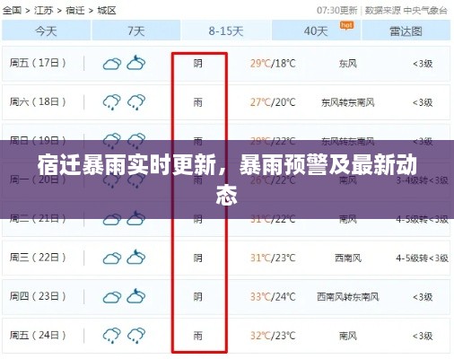 宿迁暴雨实时更新，暴雨预警及最新动态